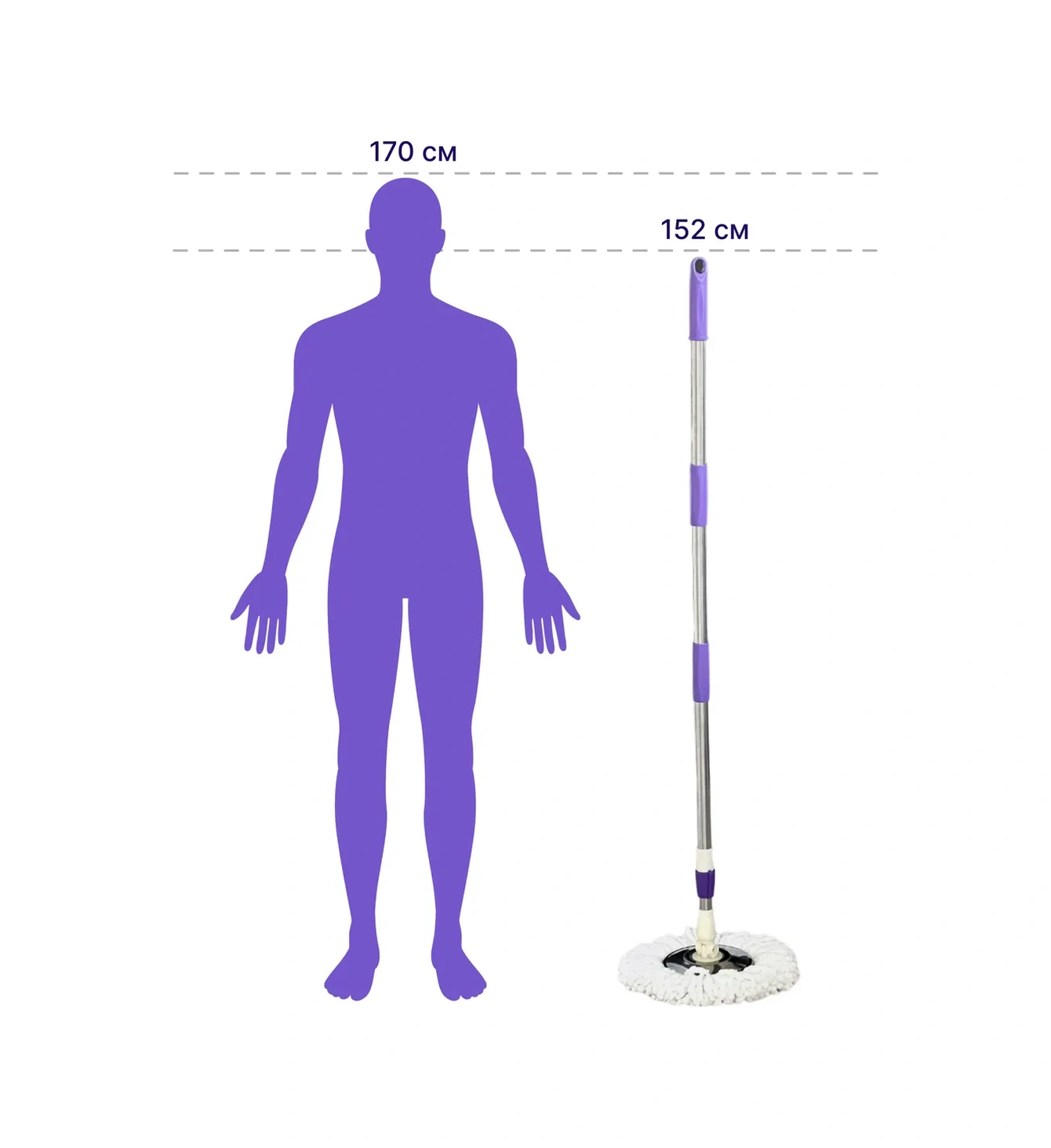 White Cube Klasik Çukurlu, Ters Döndürme Özellikli, Kablolu Dairesel Yer Temizleme Bezi 256093425