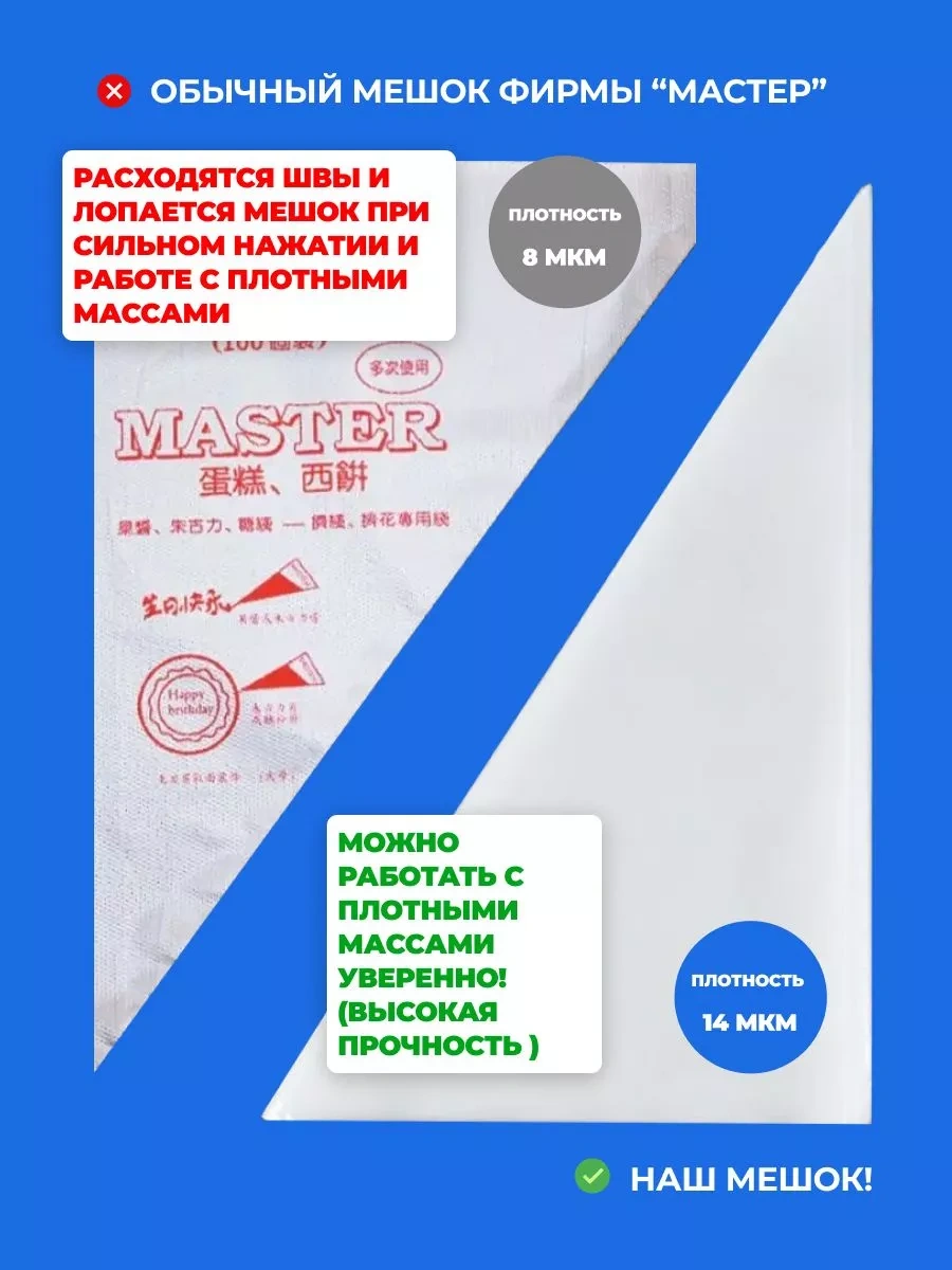 Sweetliveofficial Tek Kullanımlık Pastacılık Torbası 139659198 Beyaz