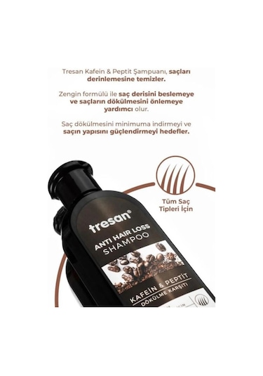 Tresan Kafein Peptit Dökülme Karşıtı Şampuan 300 ML