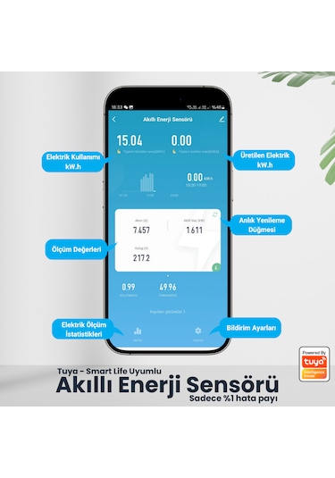 Wifi Akıllı Enerji Ölçer Tuya, Smart Life Uyumlu