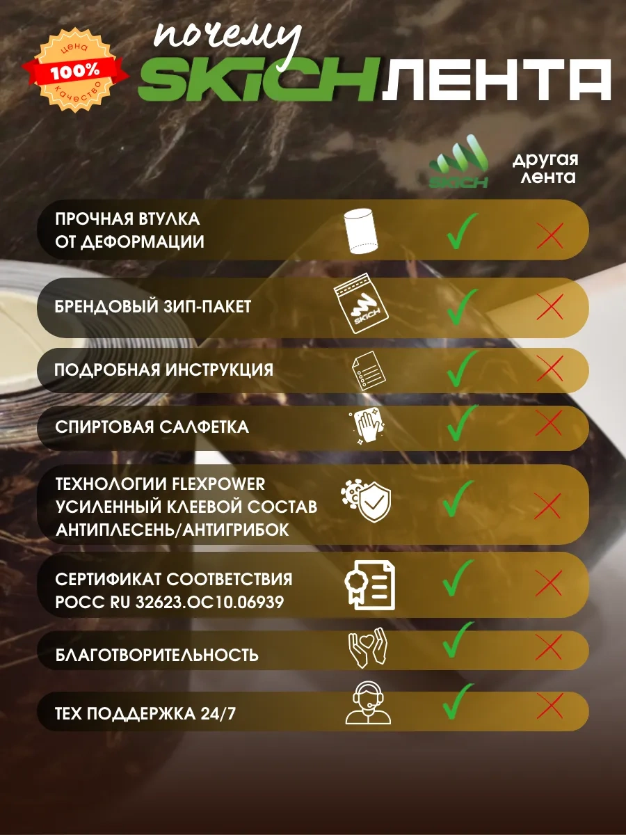 Skich Banyo Süpürgelik İçin Kendinden Yapışkanlı Kenar Bandı 258068263 Siyah