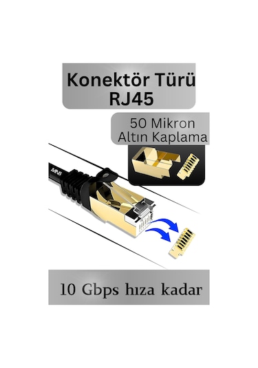 MN6 M109F Cat7 Kablo 15 Metre/Bakır-10gbps-50 Mikron Altın Kaplama/15M Cat7 Ethernet Kablosu