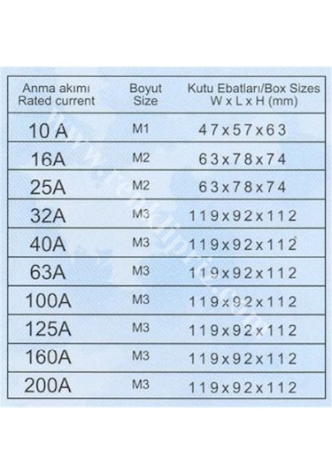 Pako Şalter 1 X 16 Amper Aç Kapa