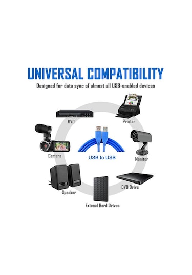 Wozlo Usb 3.0 Erkek Erkek Data Kablosu Yüksek Hızlı Kablo 1.8 M