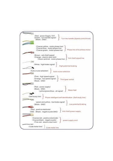 Dinosaurs 36v 48v 350w E-bisikletiz Kontrolör 6 Tüp Elektrik Bicikl Sürücü Hızlı Akıllı Iki Motor Bölümü Altın