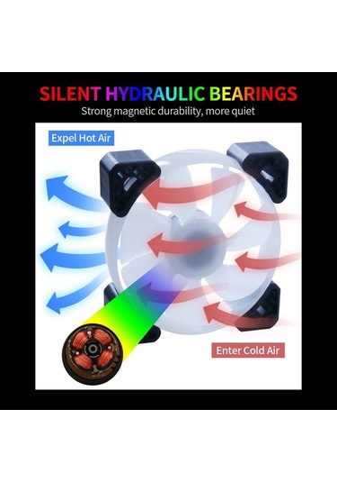 Didadodo 12cm Rgb Soğutma Fanı - Sessiz Hidrolik Yatak, Aura Sync, 1200 Rpm Beyaz Beyaz