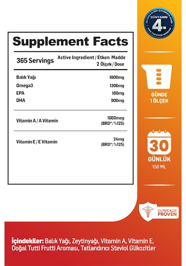 Kiperin Kids Fish Oil Çocuk Özel Yüksek Balık Yağı: 1800, Omega 3:1206mg, Epa:180mg, Dha:900mg 150ml