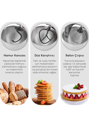 Karaca Mastermaid Chef Ultra D2000W Dijital Ekranlı Mikser