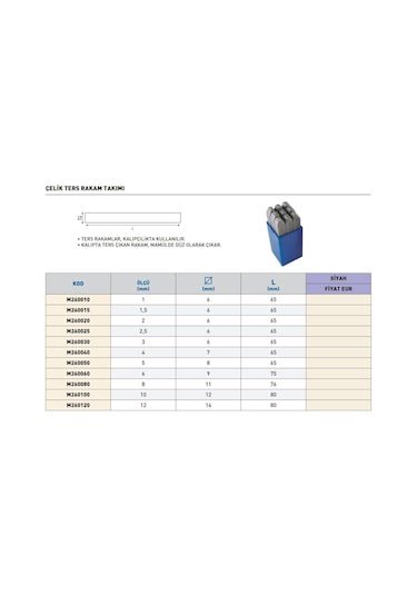 Fett 2mm Masus Siyah Çelik Ters Rakam Takımı M260020