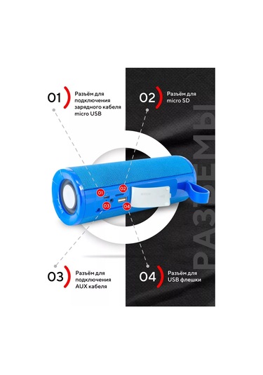 Fumıko Official Store Fumıko Harp Mavi Taşınabilir Hoparlör 198635481