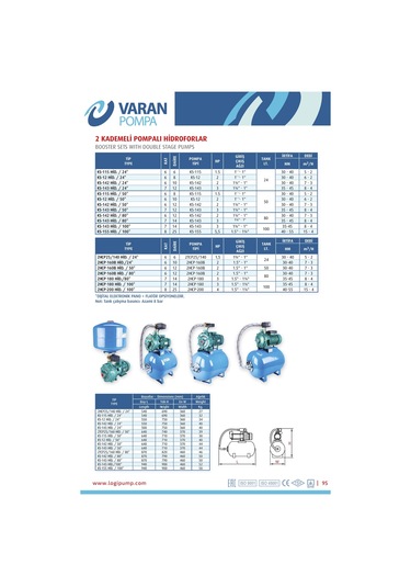Varan 2hcp-160b Hıd/80 Lt Tanklı Çift Kademeli Hidrofor 2 HP/ 1.5 kW Trifaze 380 V, 30-40 Mss