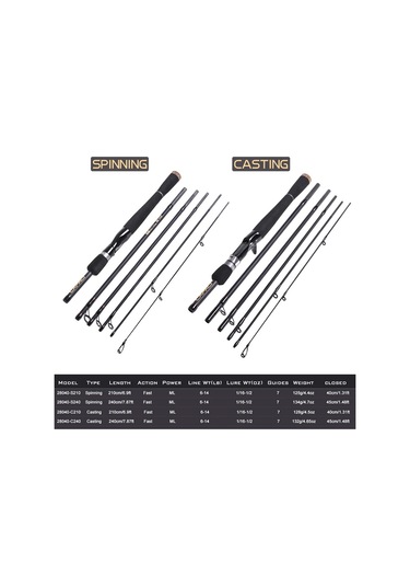 Folinda Kompakt Seyahat İçin 2.4m 6 Bölümlü Karbon Fiber Casting Kamış, Hafif Ve Dayanıklı, Taşıma Çantasıyla