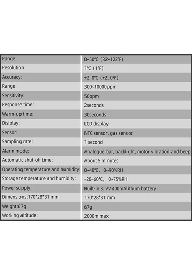Kosona Endüstriyel Yakıcı Gaz Tespit Cihazı - Sıcaklık Ölçüm, Ses/ışık/titreşim Alarmı, Lcd Ekran, 3.7v Li-pil İle El Tipi Algılayıcı