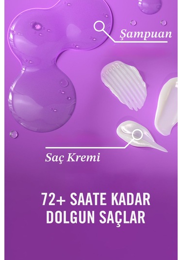 OGX Dolgunlaştırıcı Biotin & Kolajen Sülfatsız Bakım Kremi 2 X 385 ML