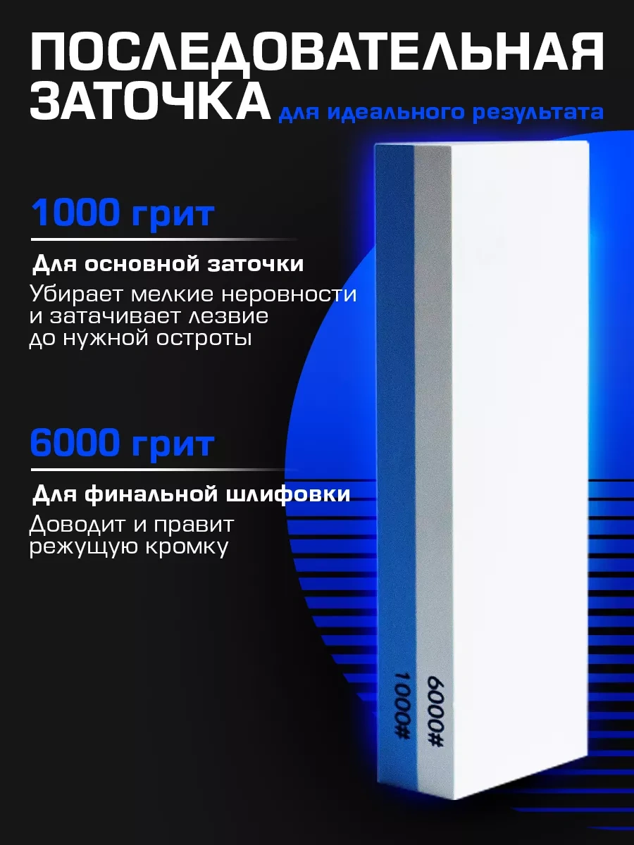 Conflate Bıçak Bileme Taşı Su Bazlı Bıçak Bileme File 181142808