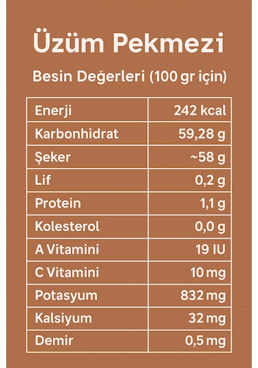 Erali Gıda Üzüm Pekmezi Doğal 1 KG