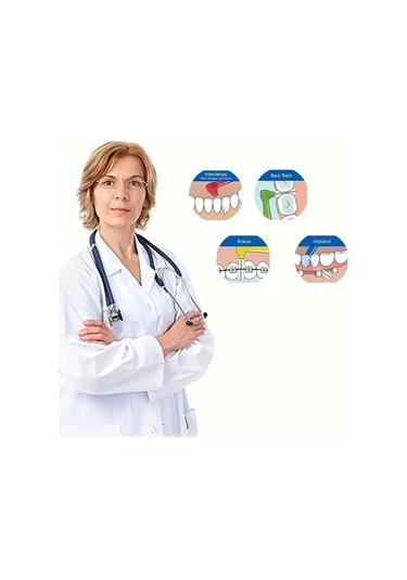 Willowhaven 10 Adet L Şekilli Diş Arası Fırçası - Sarı Paket Oral Temizlik Ve Leke Çıkarıcı