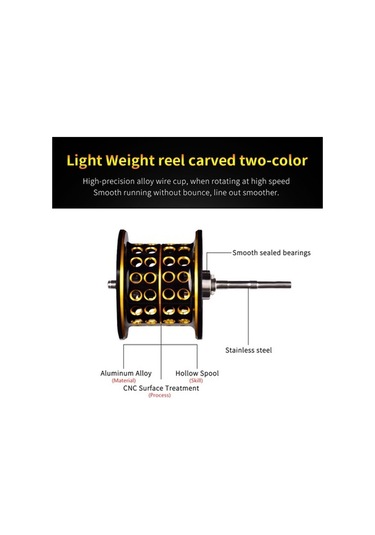 Novahub Abu Balıkçılık Makarası Siyah/sarı W10 Mikro Sol El Balıkçılık Makarası - 10kg Maks. Sürükleme - 7,2:1 Dişli Oranı