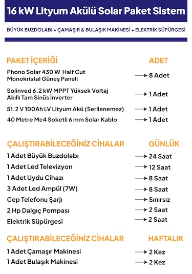 16 Kw Lityum Akülü Solar Güneş Enerjisi Sistemi
