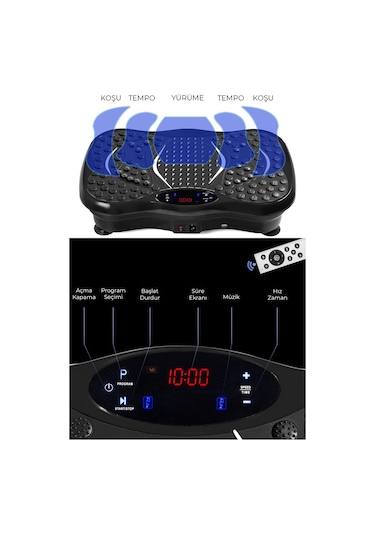 Relax Vibro Vibration Plate Egzersiz Ve Titreşimli Basen Karın Kol Bacak Spor Aleti Siyah
