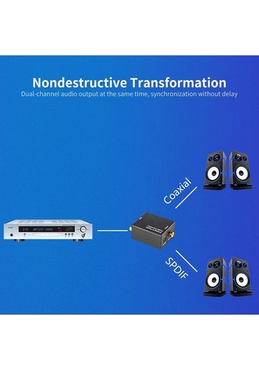 Novahub Analogdan Dijital Ses Dönüştürücü - 48khz, 5.1/7.1 Kanal, Gecikme İzlenimi, Hızlı Senkronizasyon