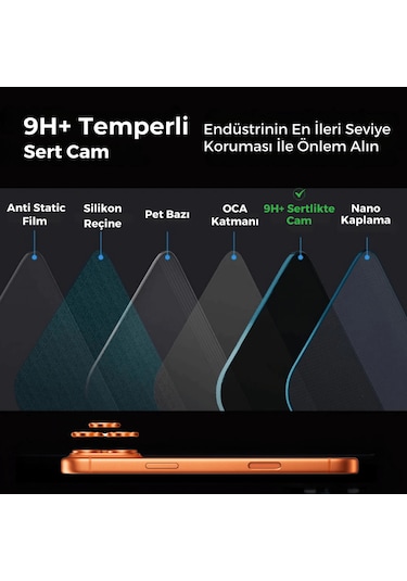 Safeus Safir Temperli Kamera Lens Koruyucu, Apple Uyumlu iPhone 11 İle Mor