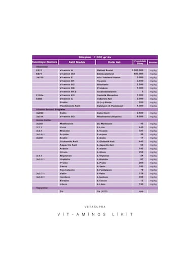 Reva Vetasupra Vit-aminos Likit 100 ML