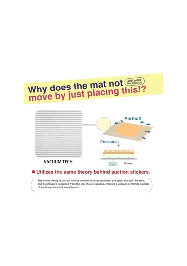 Kaymaz Mat Altlıkları, 4 Adet Kaymaz Mat Altlığı Etiketleri Kaymaz Mat Altlıkları Vakum Teknolojisi Kaymazlık Matınızı Yerinde Tutar Beyaz