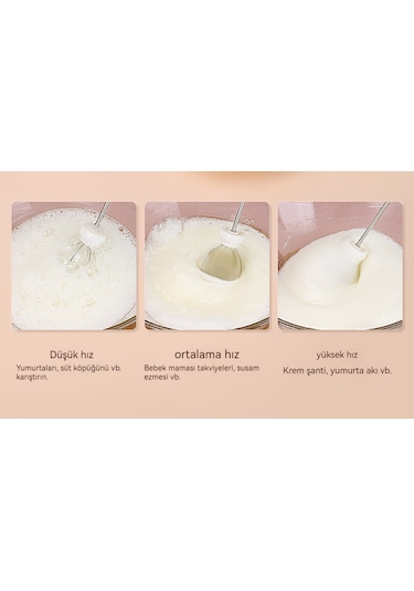 Eternal Luck Akülü Elektrikli Yumurta Çırpıcı Koyu Yeşil