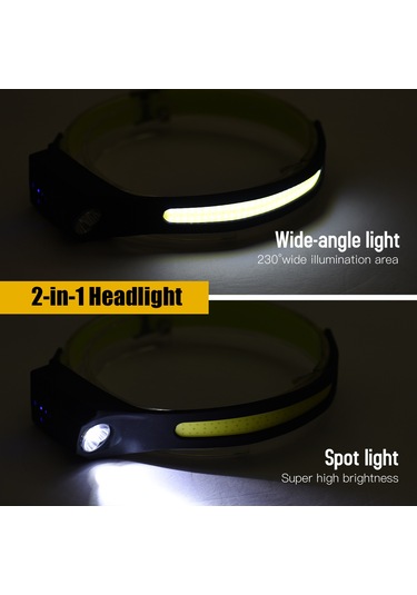 Geeksen Cob Teknoloji 500 Lumen El Fırçası Sensörlü 7 Modlu Ipx4 Su Geçirmez Kafa Lambası 1 Adet Çok Renkli