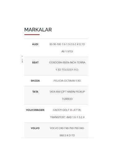 Svac Audi 80-100 1.6-1.9-2.0-2.4 D.Td Isitma Bujisi 4'Lü Takım