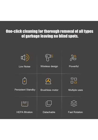 Yifomall 13000pa Güçlü Emiş Ve Üfleme Özellikli Kablosuz El Tipi Elektrikli Süpürge, 120w Taşınabilir Şarjlı Araç Ve Ev Kullanımı İçin