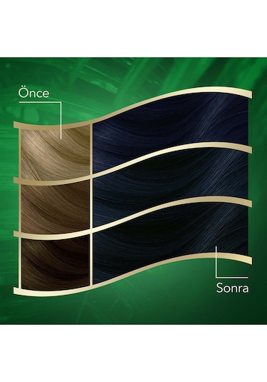 Koleston Naturals Boya 2/8 Böğürtlen Siyahı