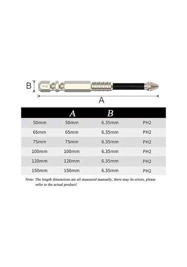 Slideach Manyetik Tornavida Bitleri, Yüksek Manyetik Tornavida Matkap Ucu Seti, Slidereach Matkap Ucu Altı Parçalı Setc, 2set