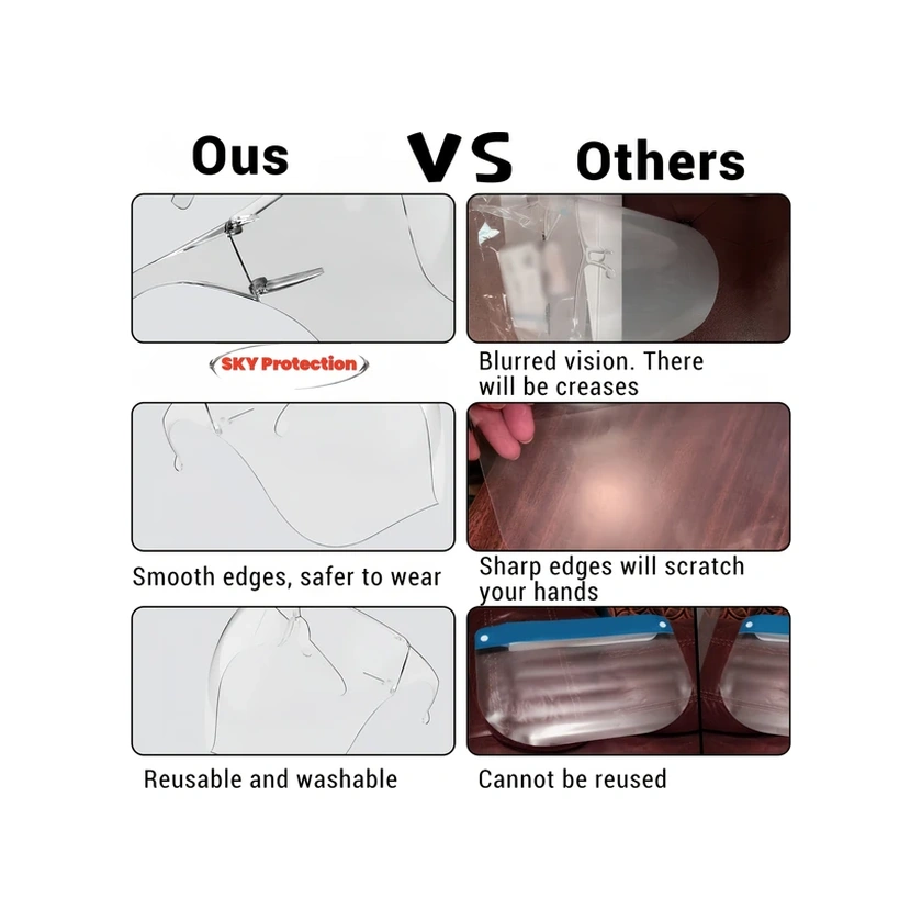 Willowhaven Buharlanma Önleyici Pc Malzeme Kokusuz Günlük Koruma