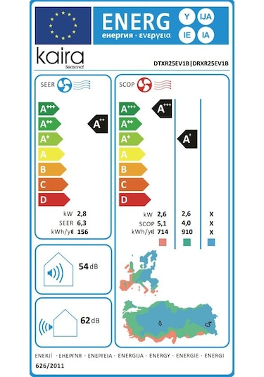 Kaira DTXR25E 9000 BTU Wi-Fi Duvar Tipi Inverter Klima