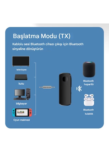 Bluetooth Adaptör 2in1 Alıcı Verici Bluetooth 5.4 Receiver Aux Wireless Araç Hoparlör Bluetooth Kiti
