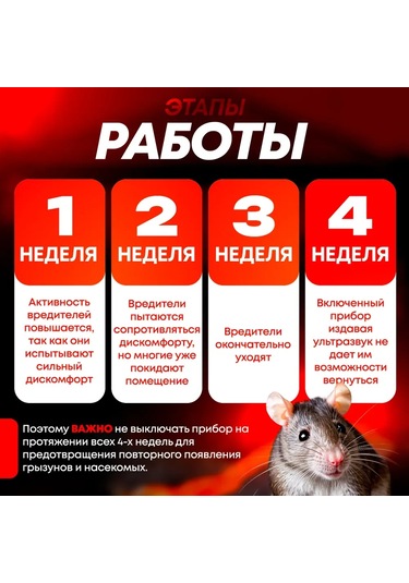 Vkemall Ev İçin Taşınabilir Ultrasonik Sinek Ve Fare Kovucu Cihazı - Avrupa Standartı