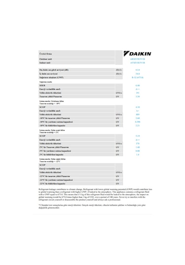 Daikin Siesta Sensira ATXF35E 12000 BTU Inverter Klima