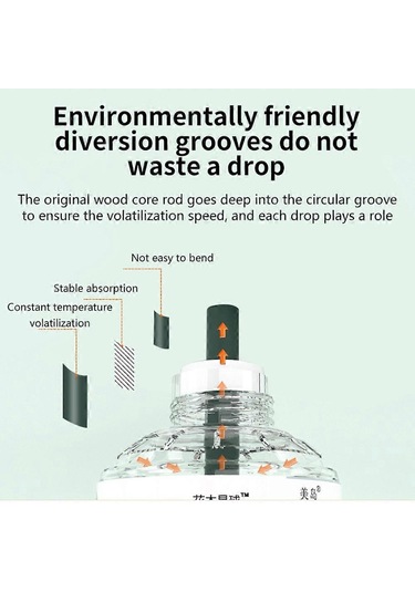 Sivrisinek Kovucu Sıvı Elektrikli Sivrisinek Kovucu Kapalı Alan Toksik Olmayan Ve T