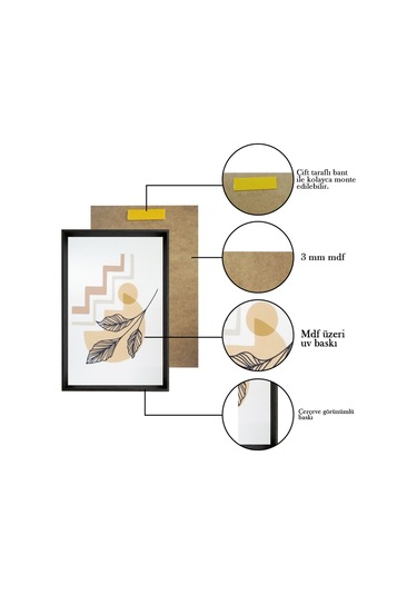 Modern Sanatsal Bohem Temalı Ahşap Çerçeve Görünümlü Mdf Tablo