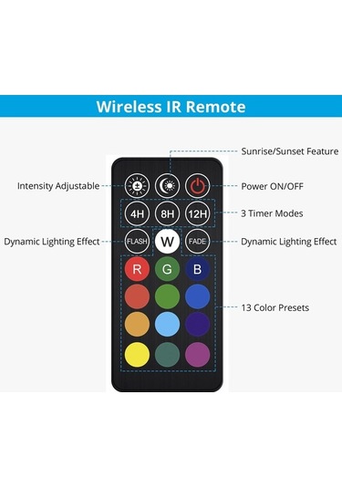 Pazly Uzaktan Kumandalı Rgb Akvaryum Işığı - Tropikal Balık Ve Mercan Renk Efektleri Diğer Diğer