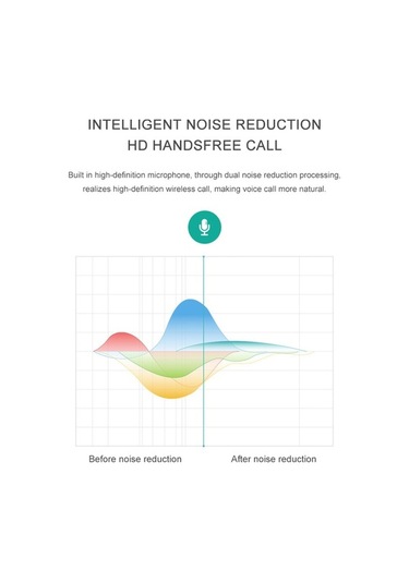 Besthome1 Taşınabilir Bluetooth Hoparlör, Tf Kartlı Yüksek Ses, İç/dış Kullanım