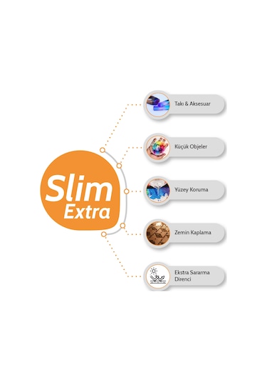 Slim Extra 750 G Ekstra Sararma Dirençli Epoksi Reçine