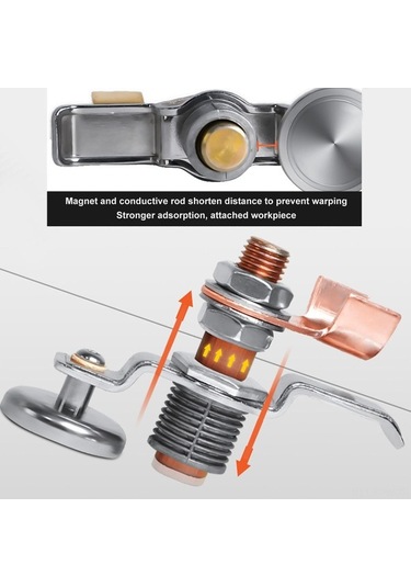 Besthome1 Demir Bakır Topraklama Klipsi, 30kg Çekme Gücü, 200a, Güvenli Konnektör, Mwgc1-200f3q