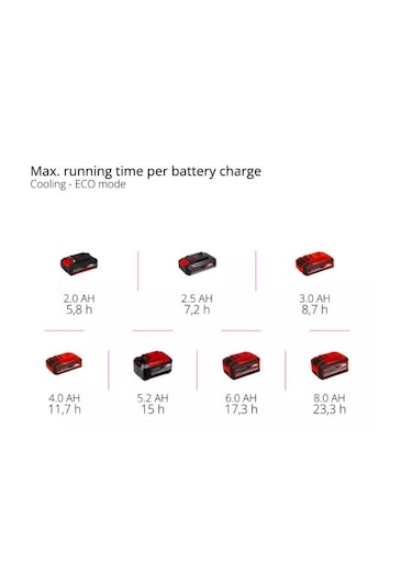 Einhell TE-COL 18/27 Li - Solo Akülü Oto Buzluk (Akü ve Şarj Hariç) - 2048420