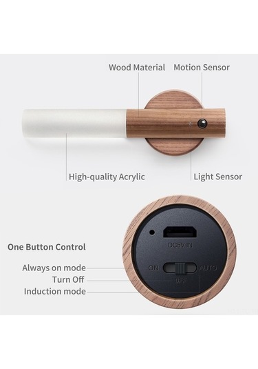 Besthome1 Usb Şarjlı Manyetik Gece Lambası: Hareket Ve Işık Sensörlü, Kahverengi Taşınabilir Lamba Kahverengi