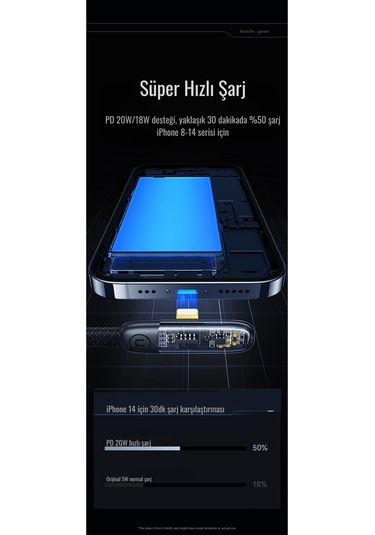 Usams Sj583 20w Lightning To Type-c Dirsek Hızlı Şarj Ve Veri Kablosu 1.2m Şeffaf Siyah