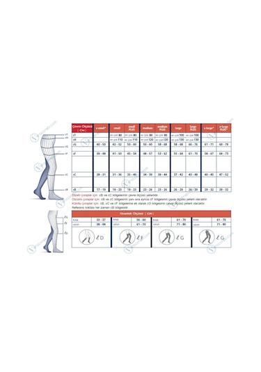 Sigvaris Traditional 503 Diz Altı Varis Çorabı Ccl2 Orta Basınç