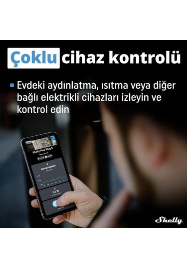 Shelly Plus Plug S Akıllı Priz